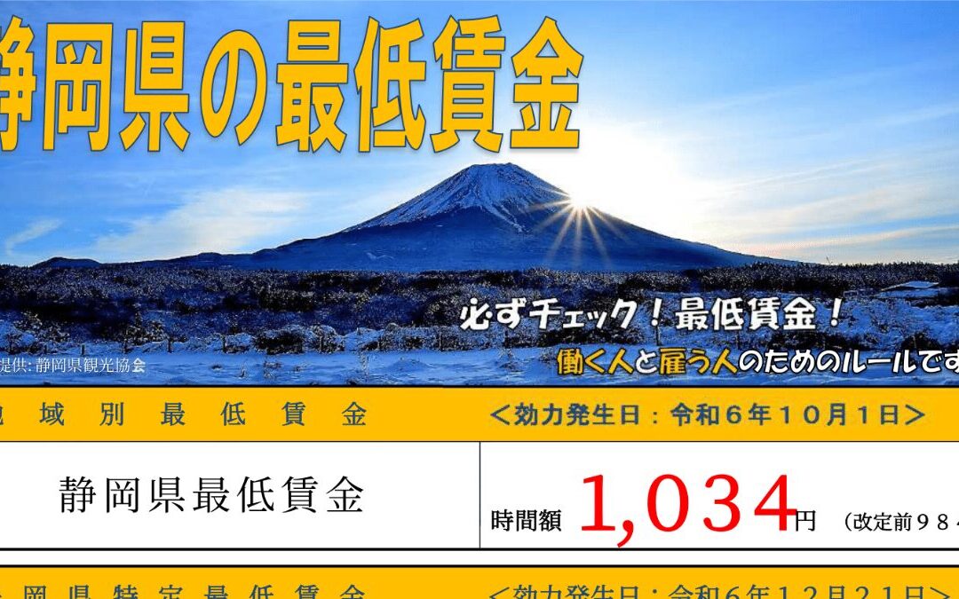 静岡県の特定最低賃金です